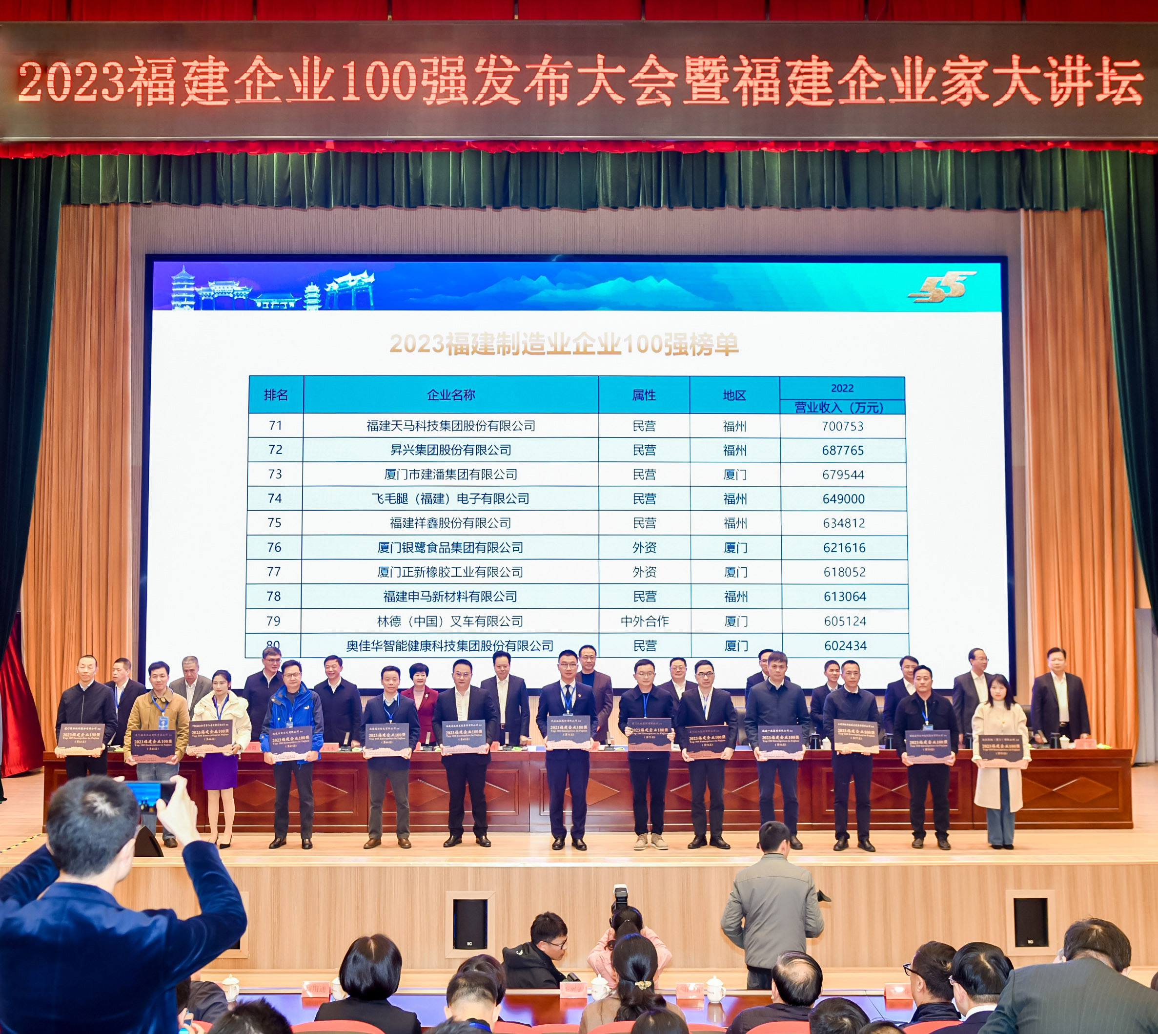 郑总领奖.jpg 郑总领奖.jpg